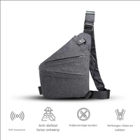 Veilitas™ – De Slimme Anti-Diefstal Schoudertas 